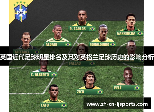 英国近代足球明星排名及其对英格兰足球历史的影响分析 英国近代足球明星排名及其对英格兰足球历史的影响分析