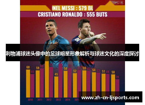 利物浦球迷头像中的足球明星形象解析与球迷文化的深度探讨 利物浦球迷头像中的足球明星形象解析与球迷文化的深度探讨