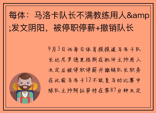 每体：马洛卡队长不满教练用人&发文阴阳，被停职停薪+撤销队长